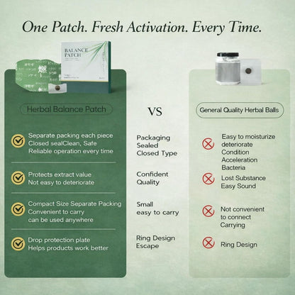 Japanese Herbal Balance Patch™